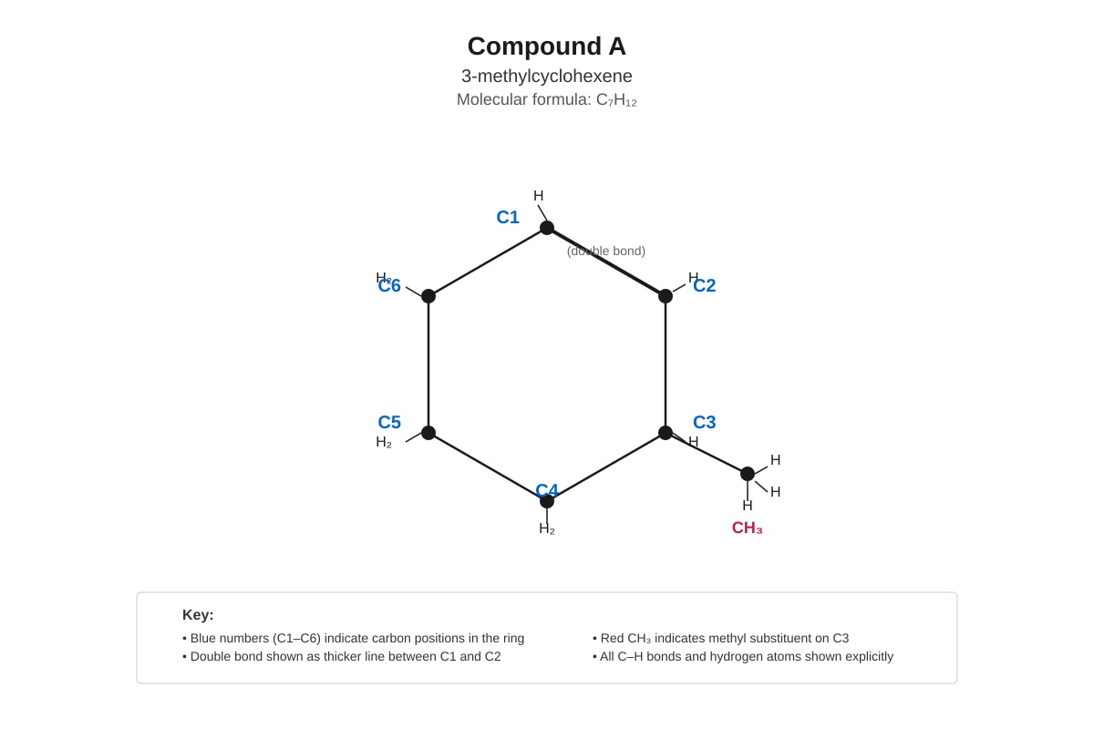 Structural Formula for Q3 (ALEVEL Chemistry H2)