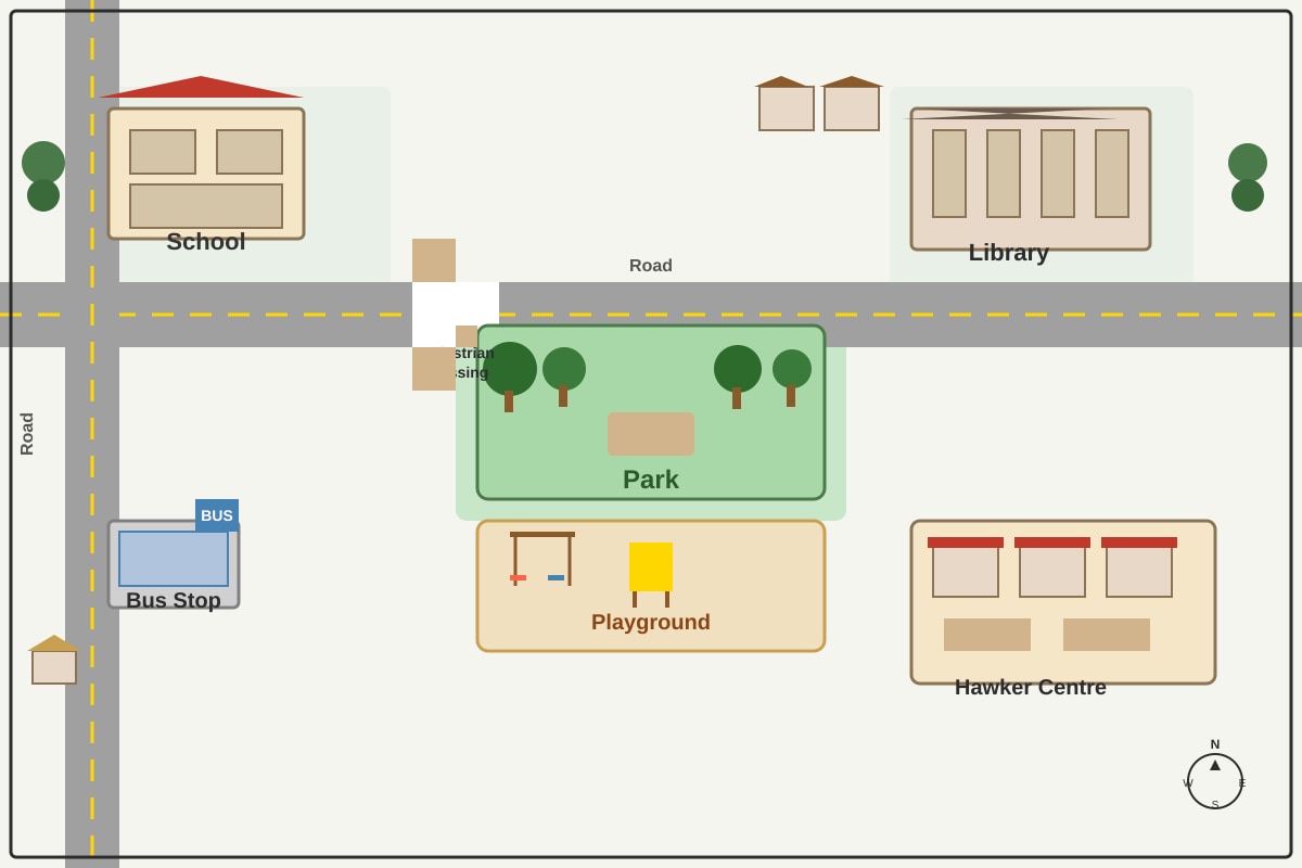 Map for Q16-Q20 (P5 English)