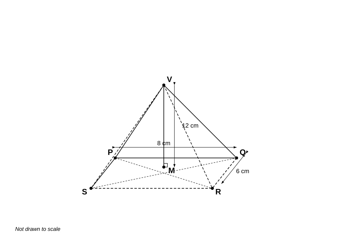 Diagram for Q14 (SEC4 Emaths)