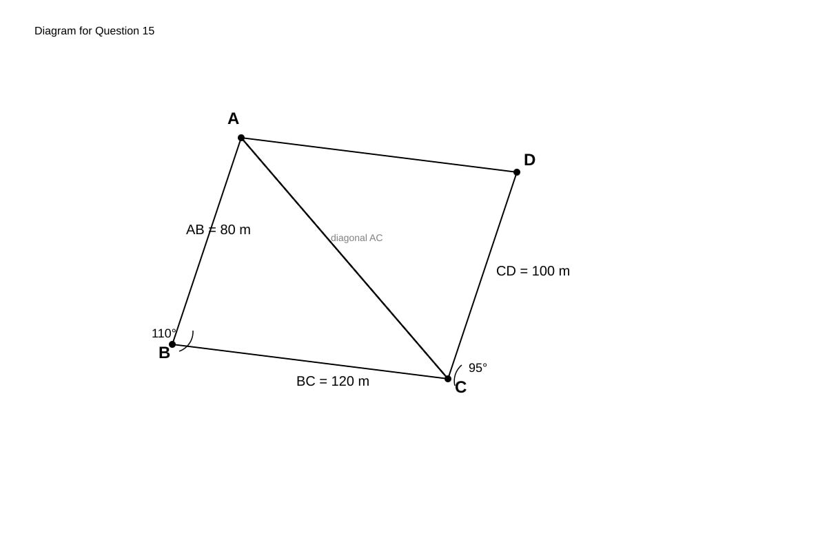 Diagram for Q15 (SEC4 Emaths)