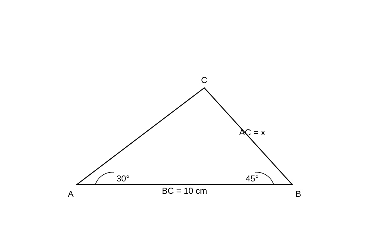 Diagram for Q10 (SEC4 Emaths)