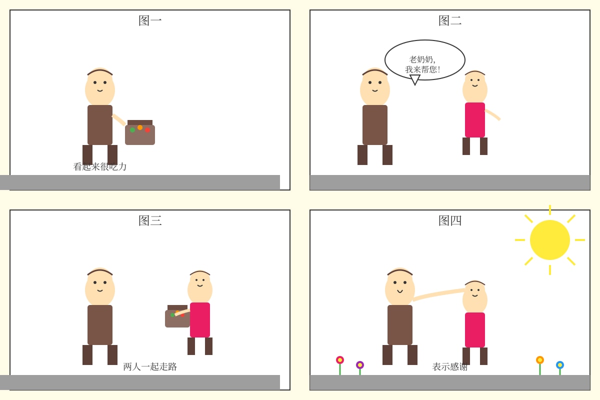 Diagram for Q17-Q20 (P3 Chinese)