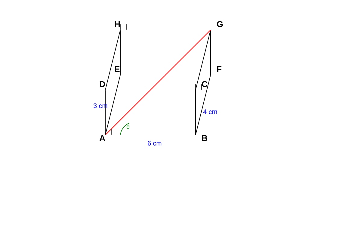Diagram for placeholder 5 (SEC4 Emaths)