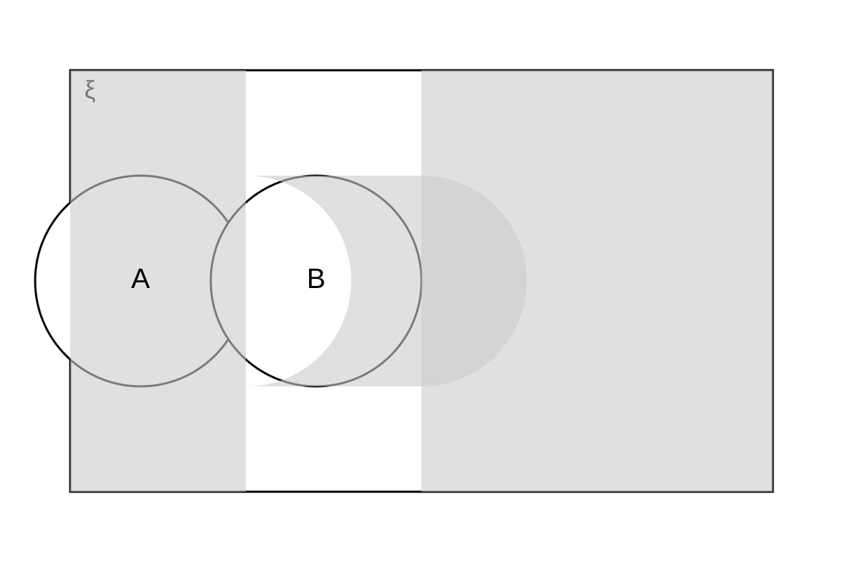 Diagram for Q4 (OLEVEL Emaths)