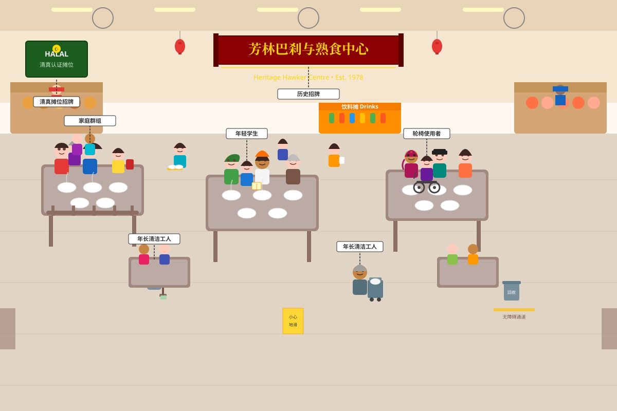 Source Image for Q9-Q12 (P6 Higherchinese)