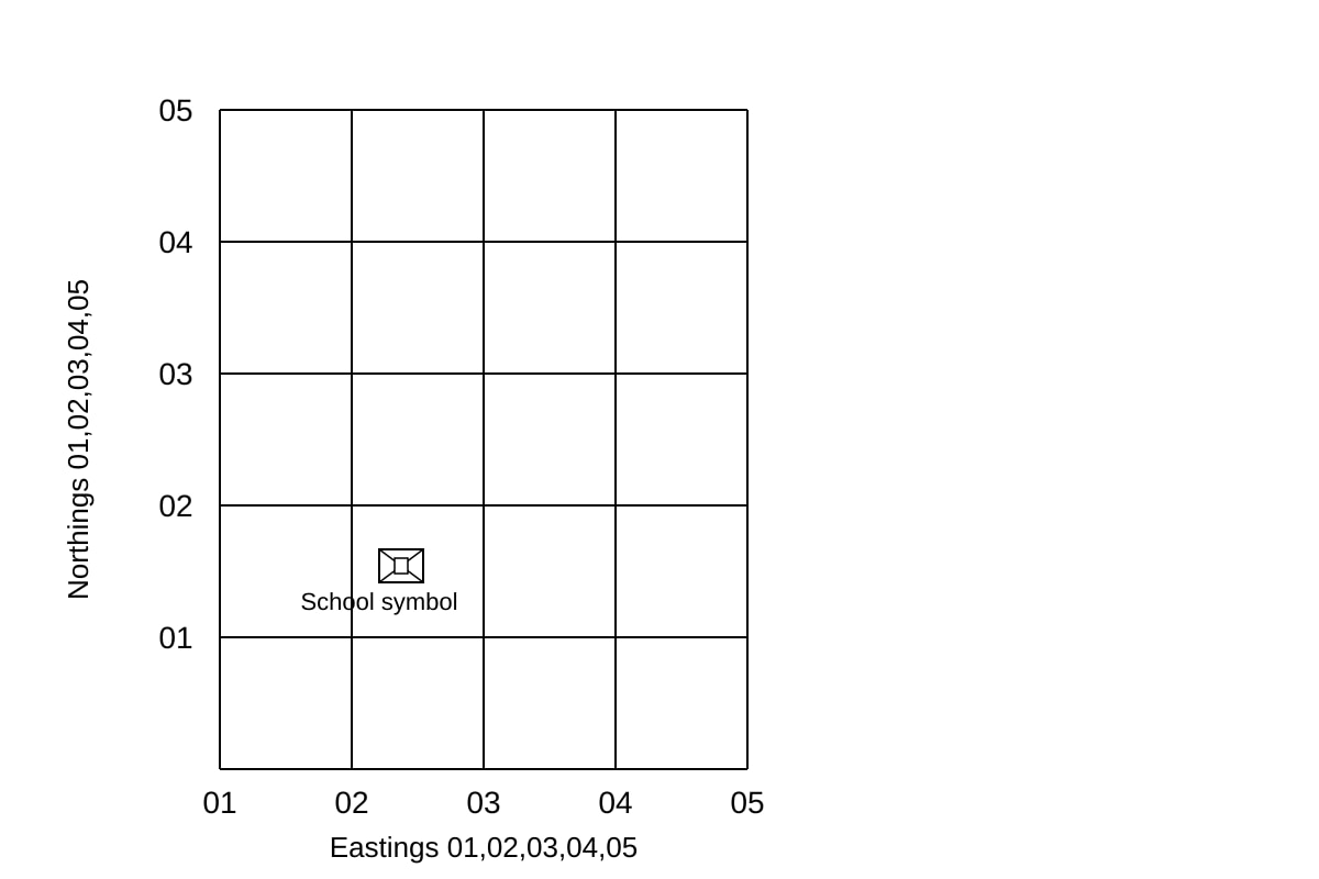 Map for Q1 (SEC2 Geography)