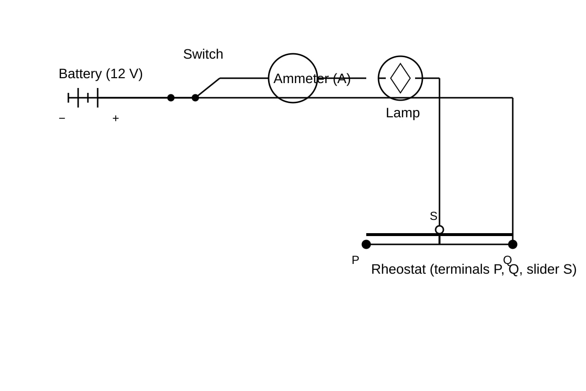 Circuit for Q8 (ALEVEL Physics H2)