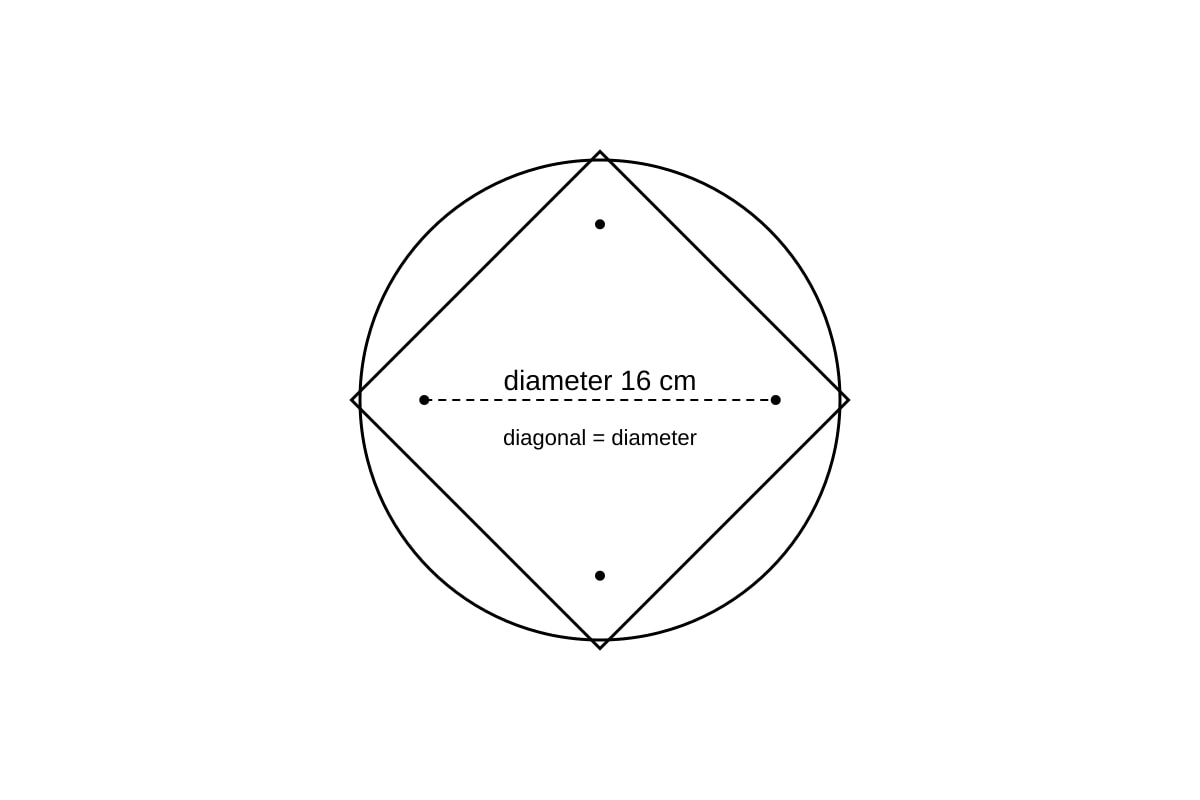 Diagram for Q14 (OLEVEL Emaths)