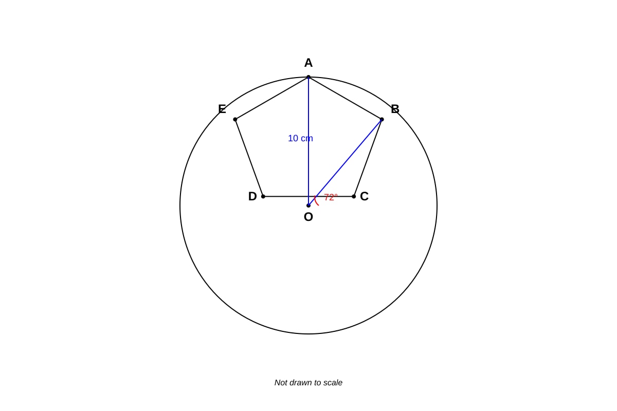 Diagram for Q18 (SEC4 Emaths)