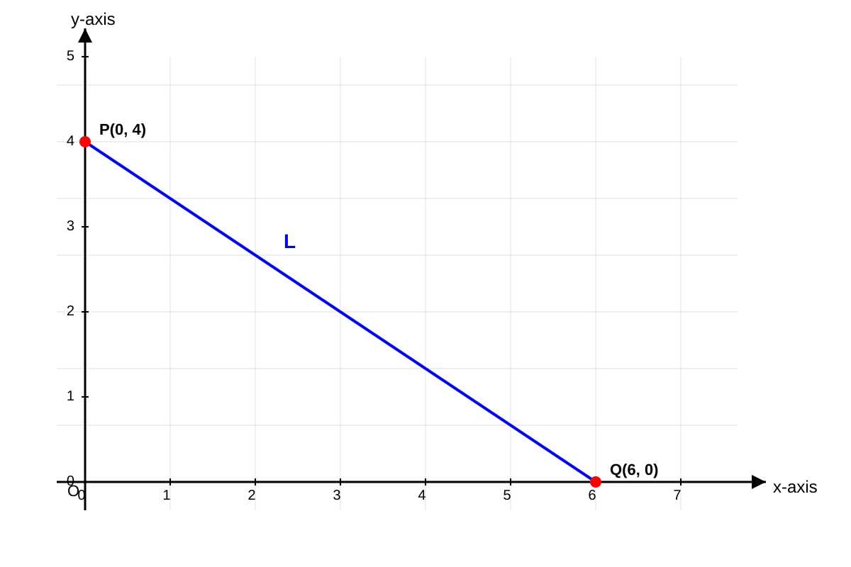 Diagram for Q16 (SEC1 Maths)