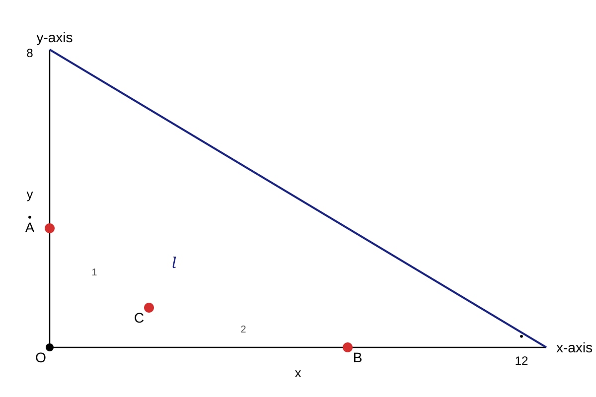 Diagram for Q19 (SEC3 Emaths)