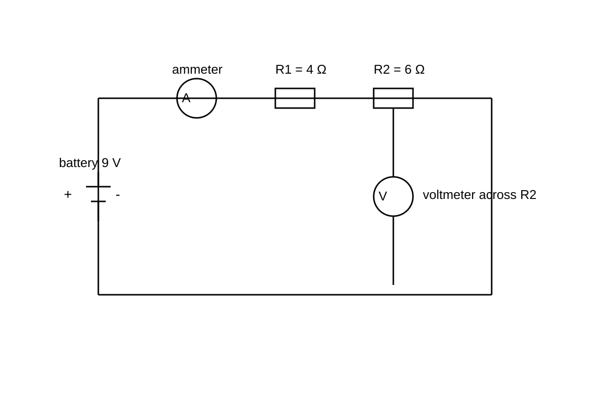 Circuit for Q13 (OLEVEL Combined Science)
