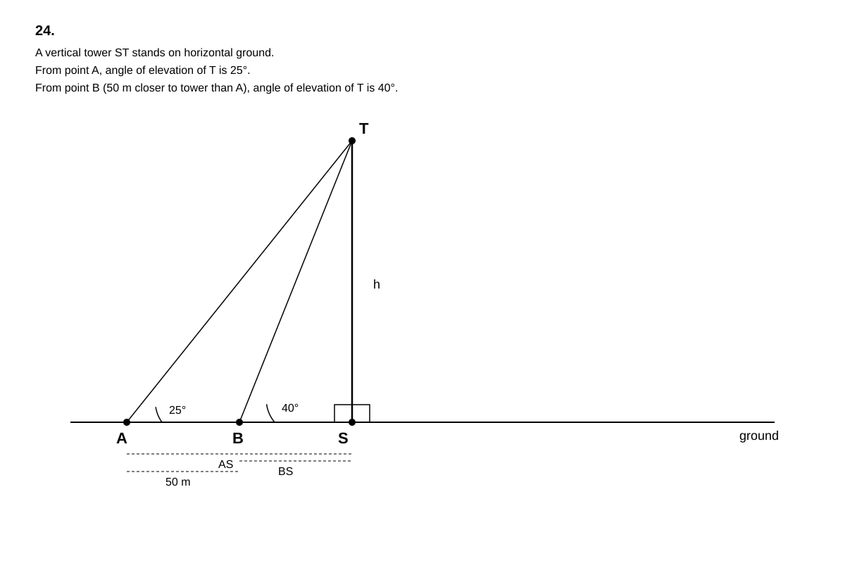 Diagram for placeholder 10 (SEC4 Emaths)
