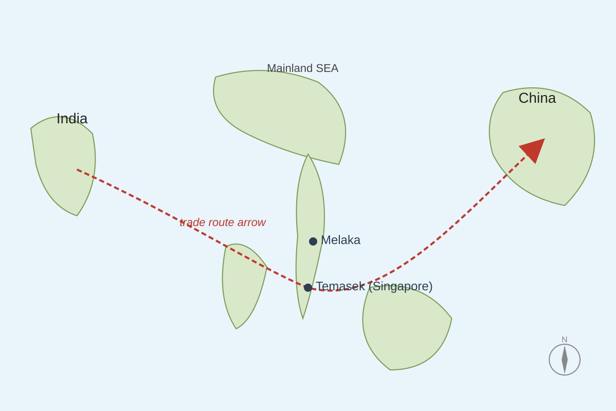 Map for Q18 (SEC2 History)