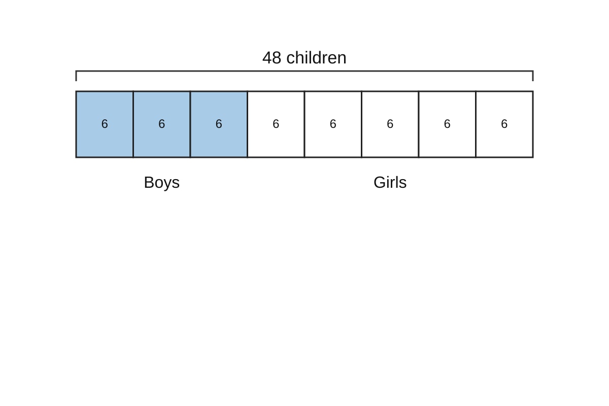 Diagram for Q14 (P5 Maths)