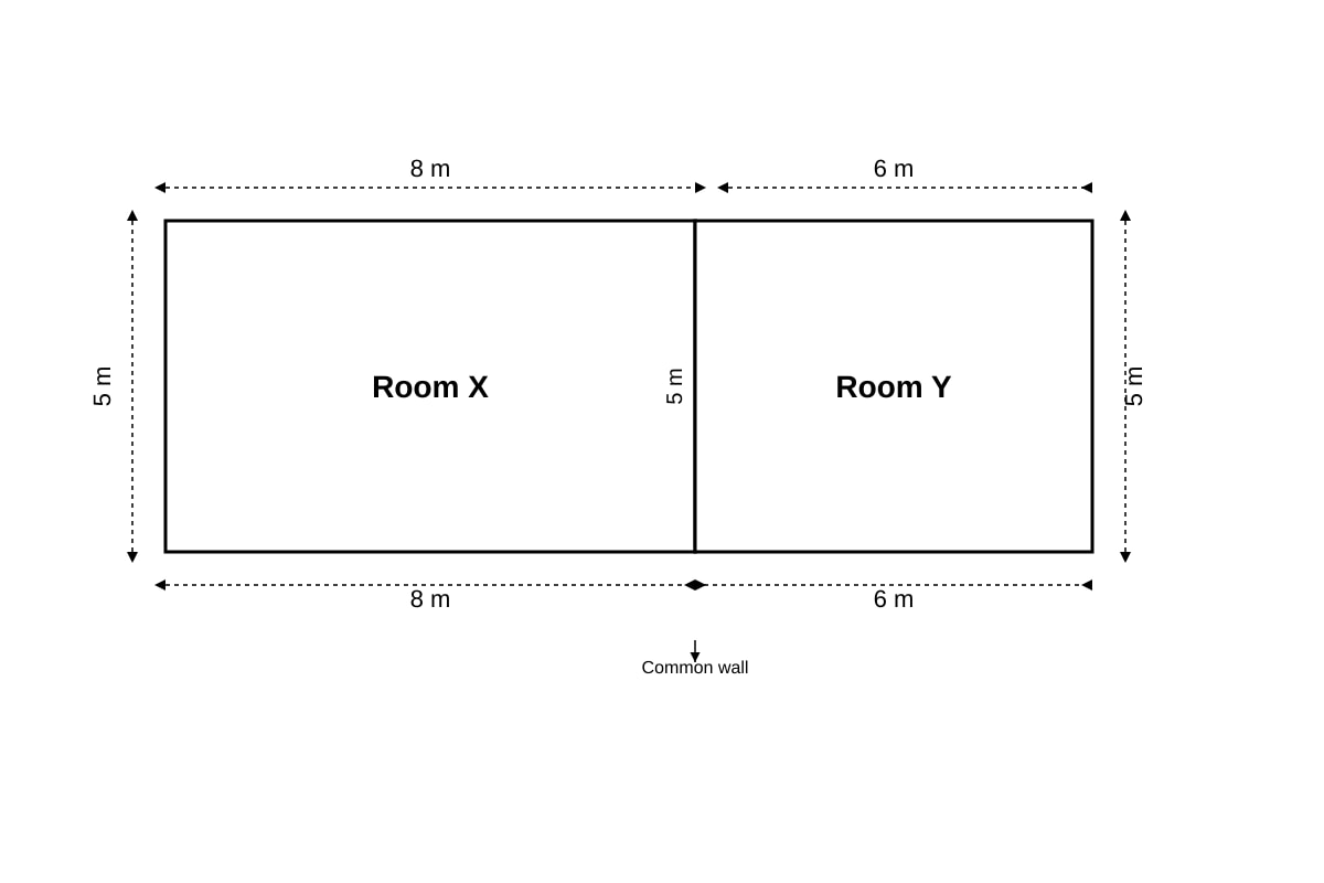 Diagram for Q20 (P3 Maths)