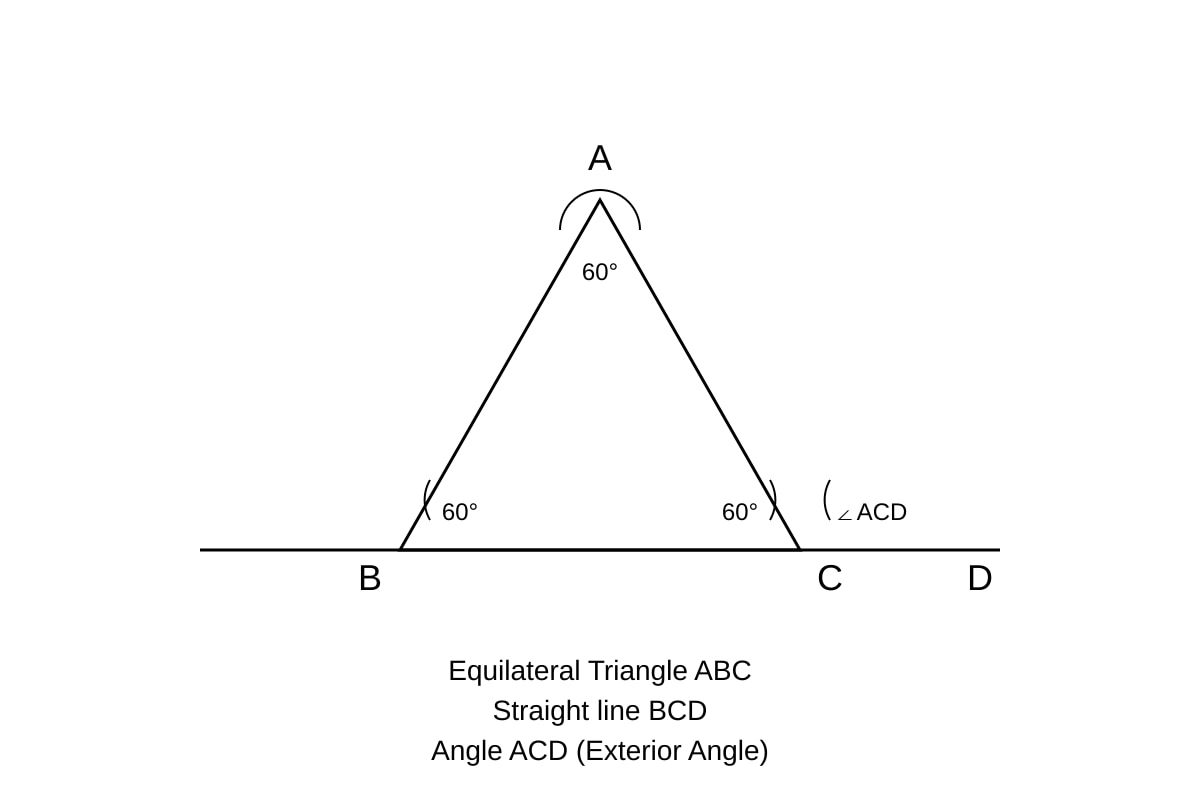 Diagram for Q5 (P6 Maths)