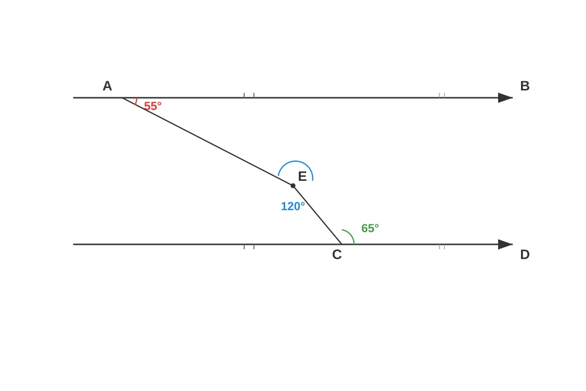 Image for placeholder 14 (P6 Maths)