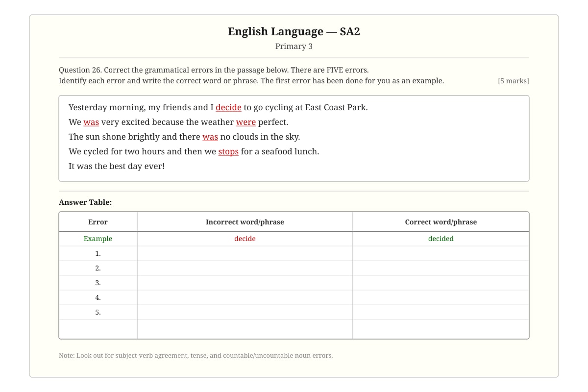 Text Passage for Q26 (P3 English)