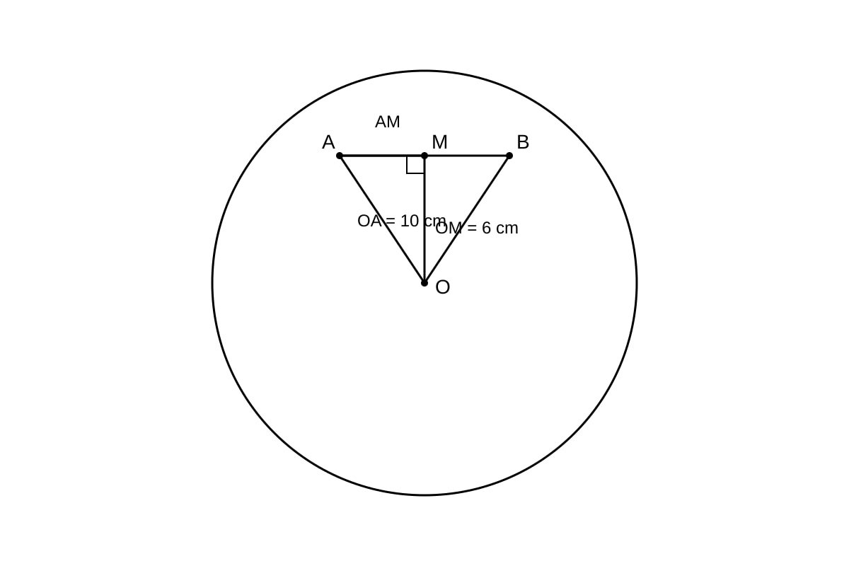 Diagram for Q6 (SEC3 Emaths)