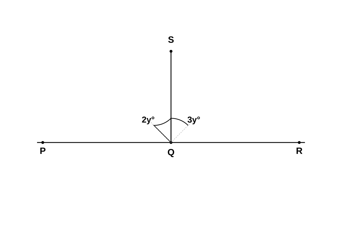 Diagram for Q5 (SEC2 Maths)
