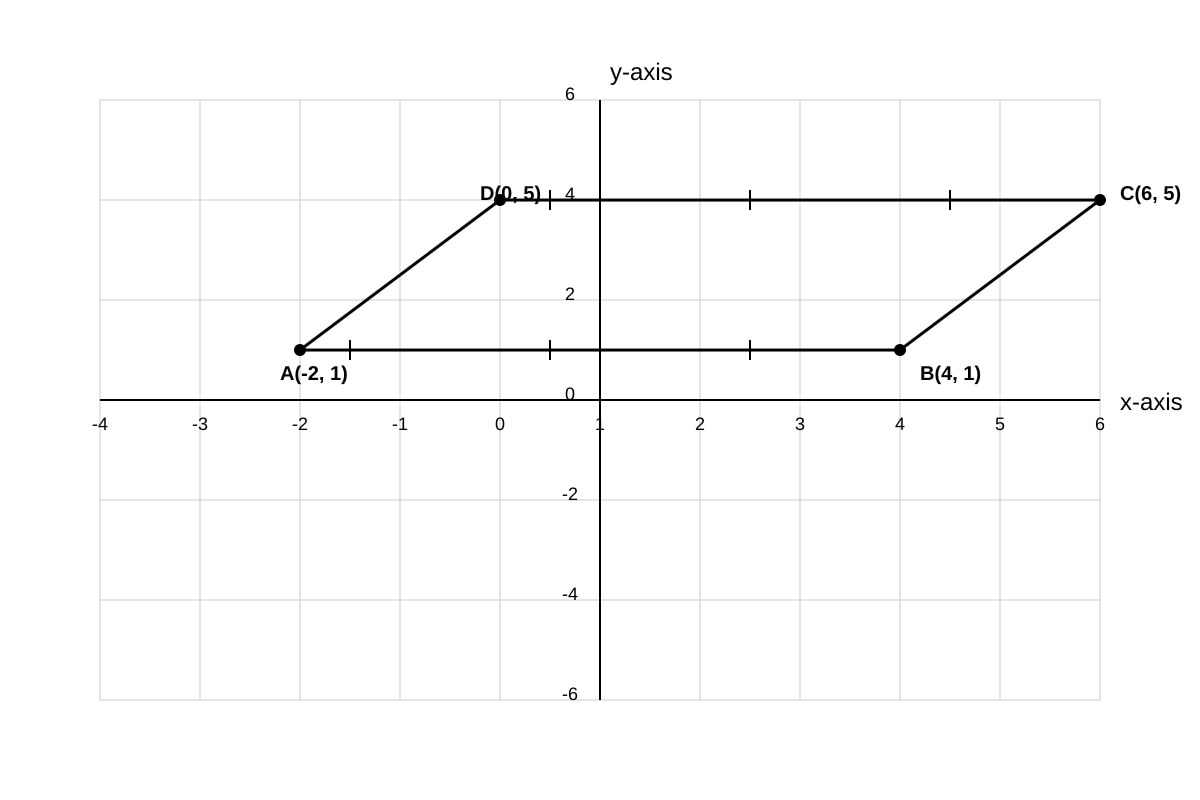Diagram for Q19 (SEC1 Maths)