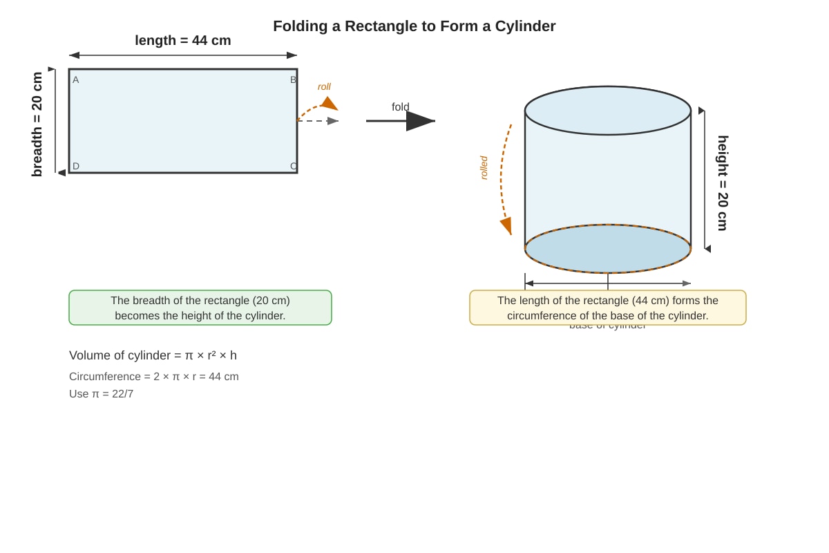 Diagram for Q18 (P6 Maths)