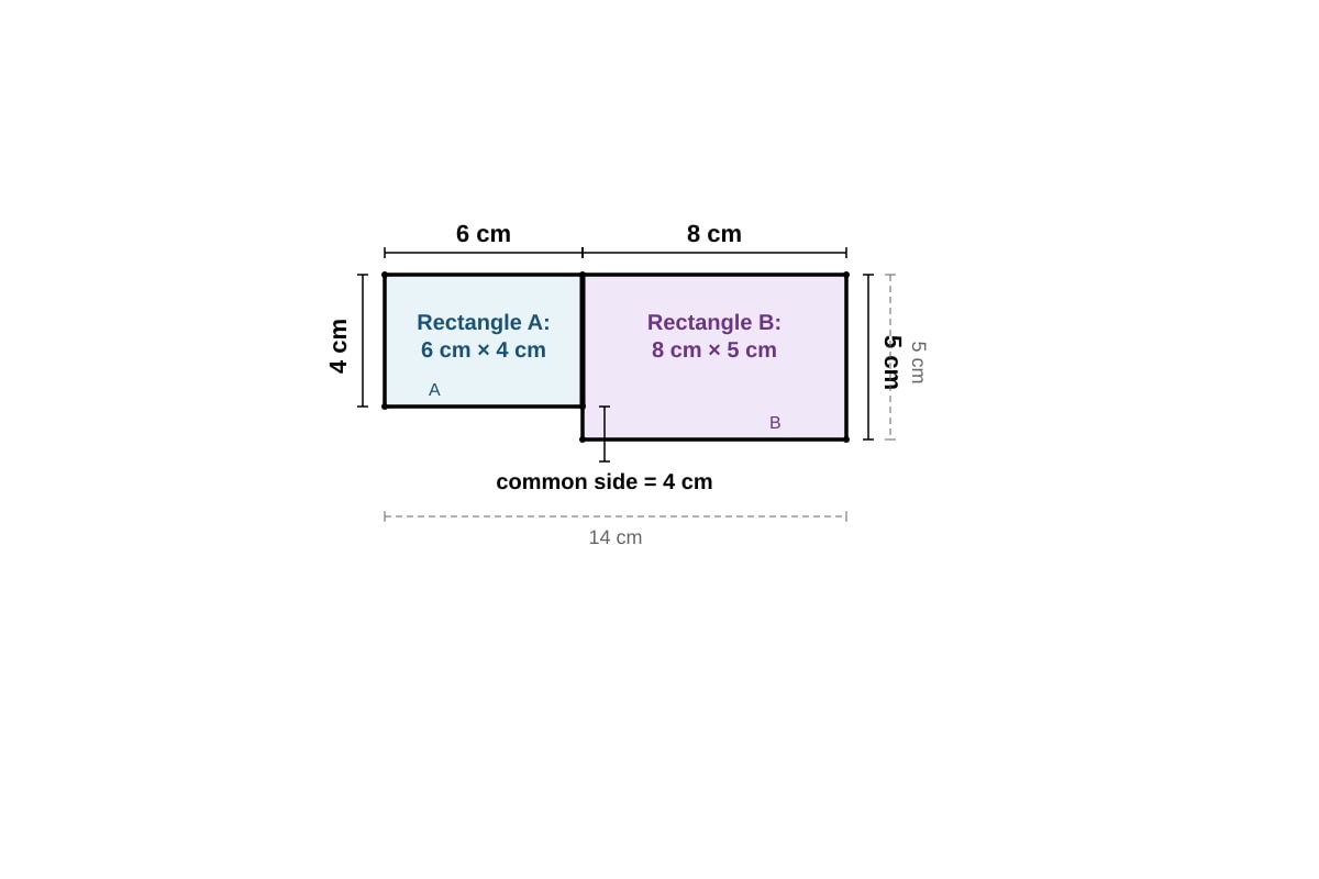 Diagram for Q20 (P4 Maths)