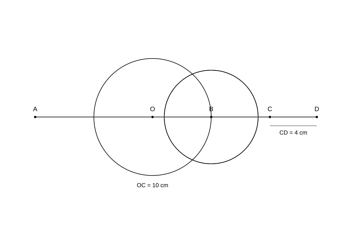 Diagram for Q3 (OLEVEL Emaths)