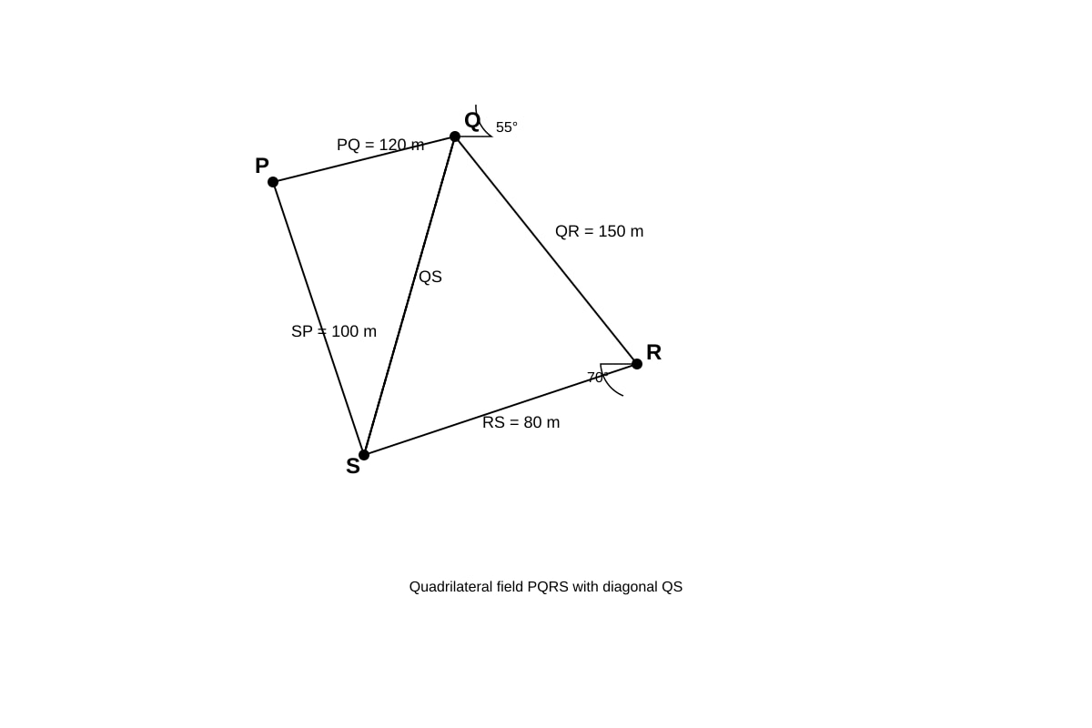 Diagram for Q16 (SEC4 Emaths)