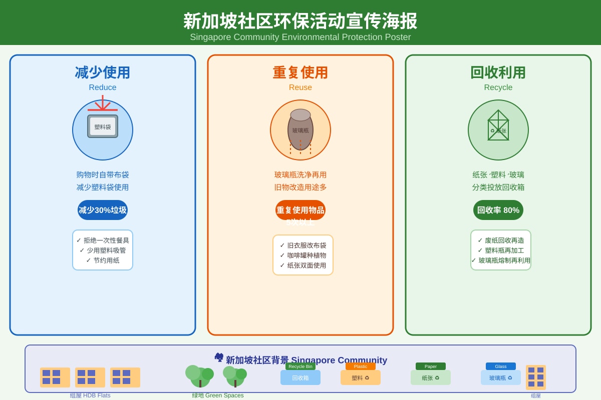 Diagram for Q13-Q16 (P4 Chinese)
