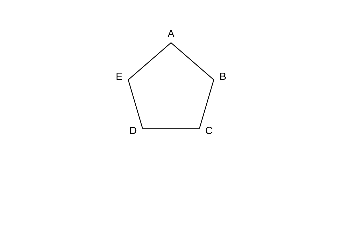 Diagram for placeholder 9 (OLEVEL Emaths)