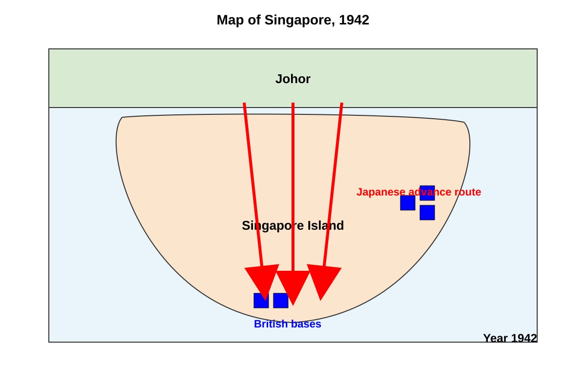 Map for Q7 (SEC2 History)