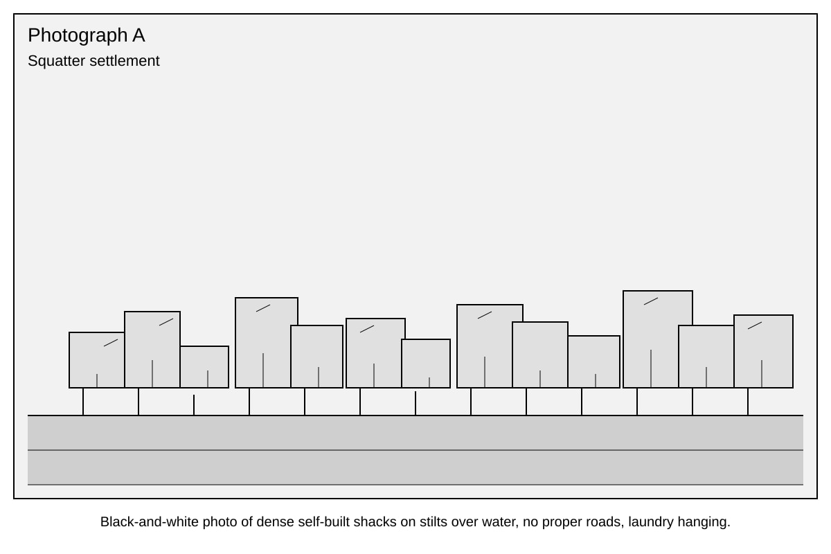 Source Image for Q9 (SEC2 Geography)