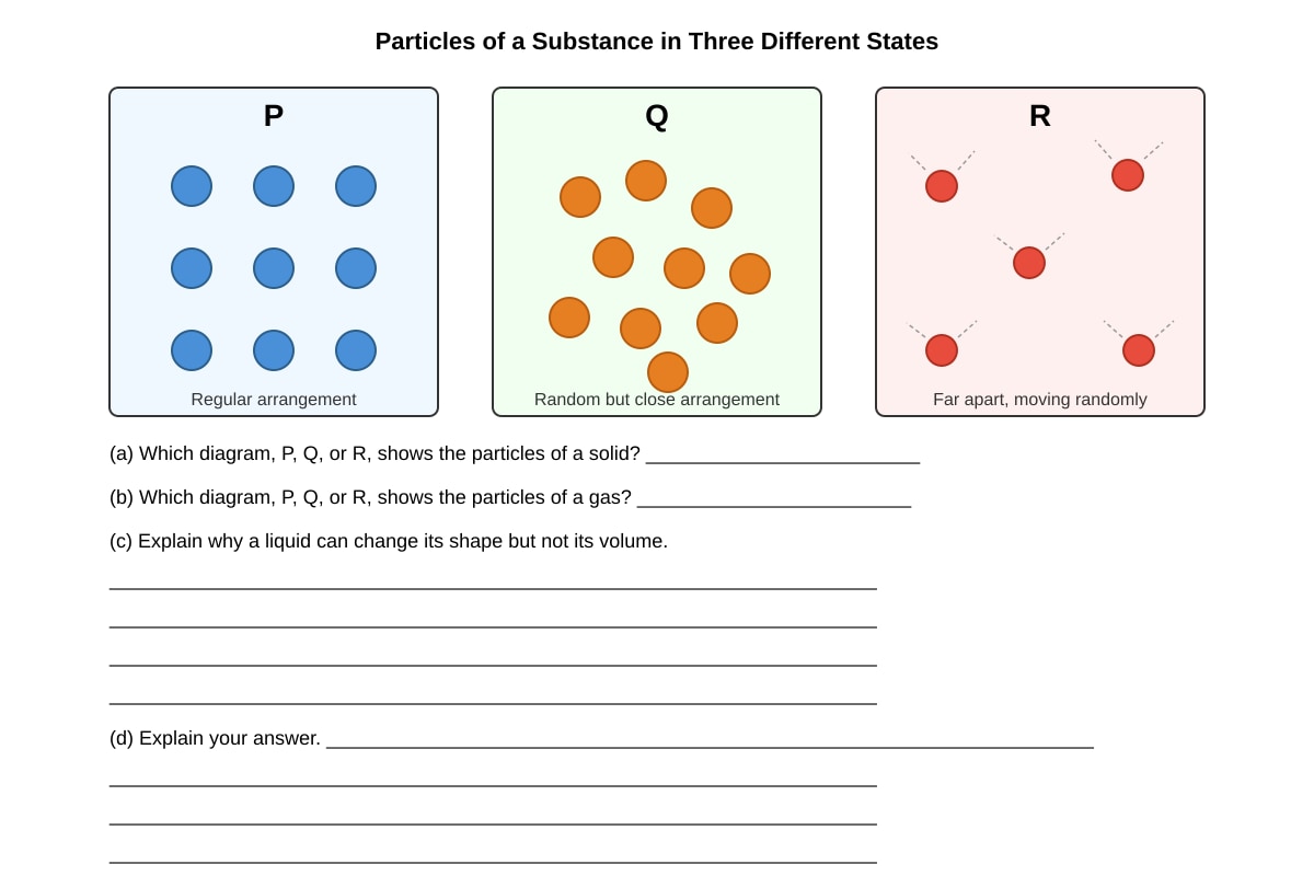 Diagram for Q18 (P4 Science)