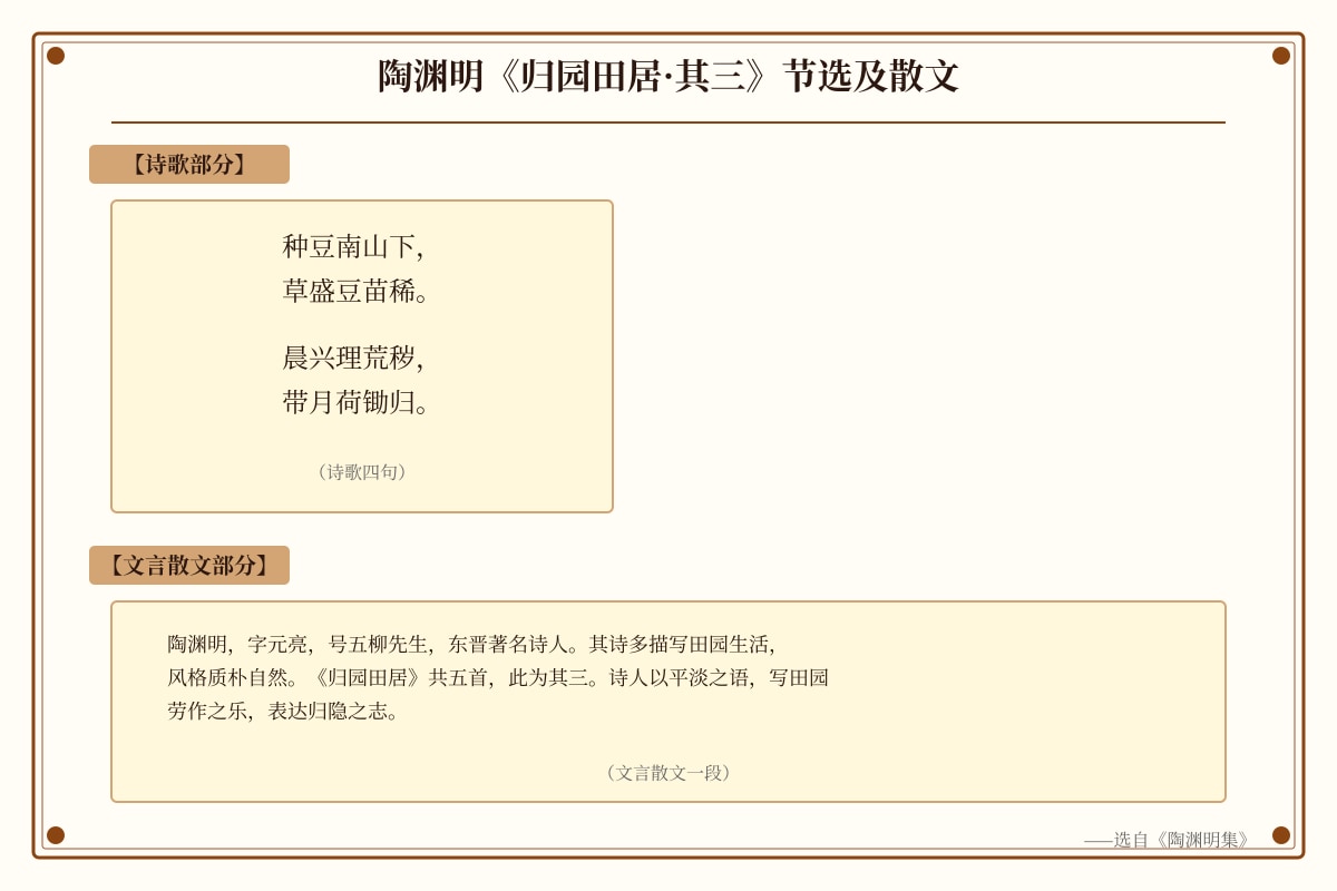 Source Image for Q11-Q15 (P6 Higherchinese)