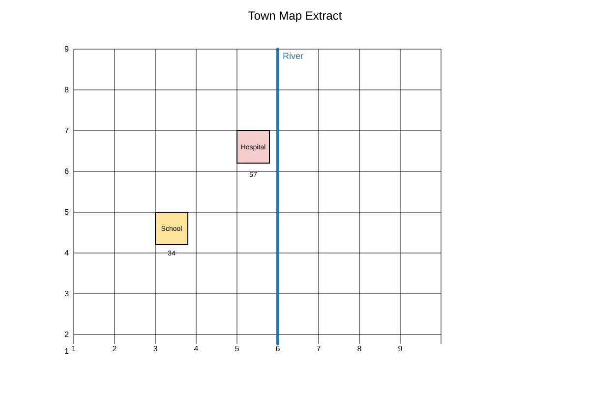 Map for Q6 (SEC2 Geography)
