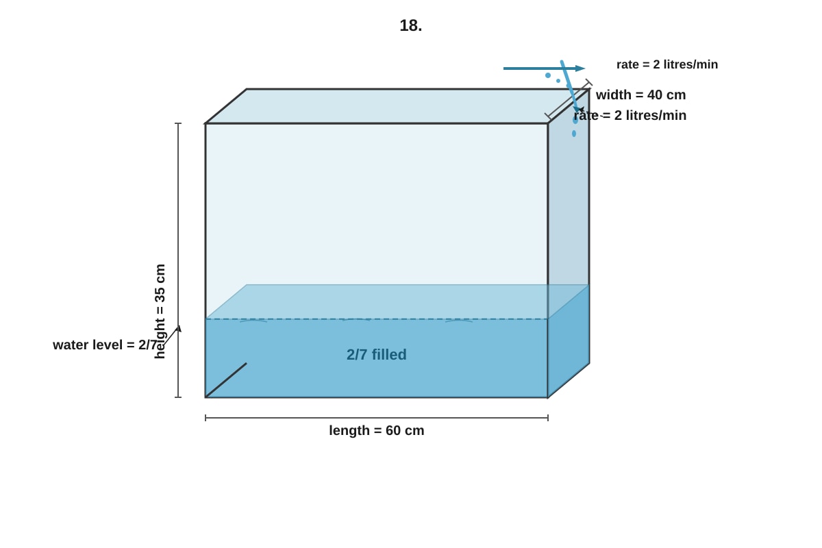 Diagram for Q18 (P6 Maths)
