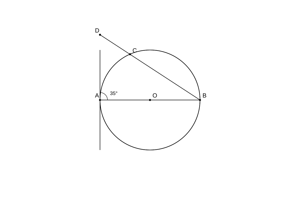 Diagram for Q20 (SEC4 Emaths)