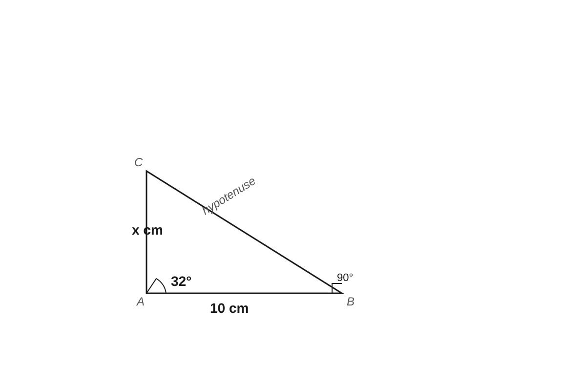 Diagram for Q14 (SEC2 Maths)