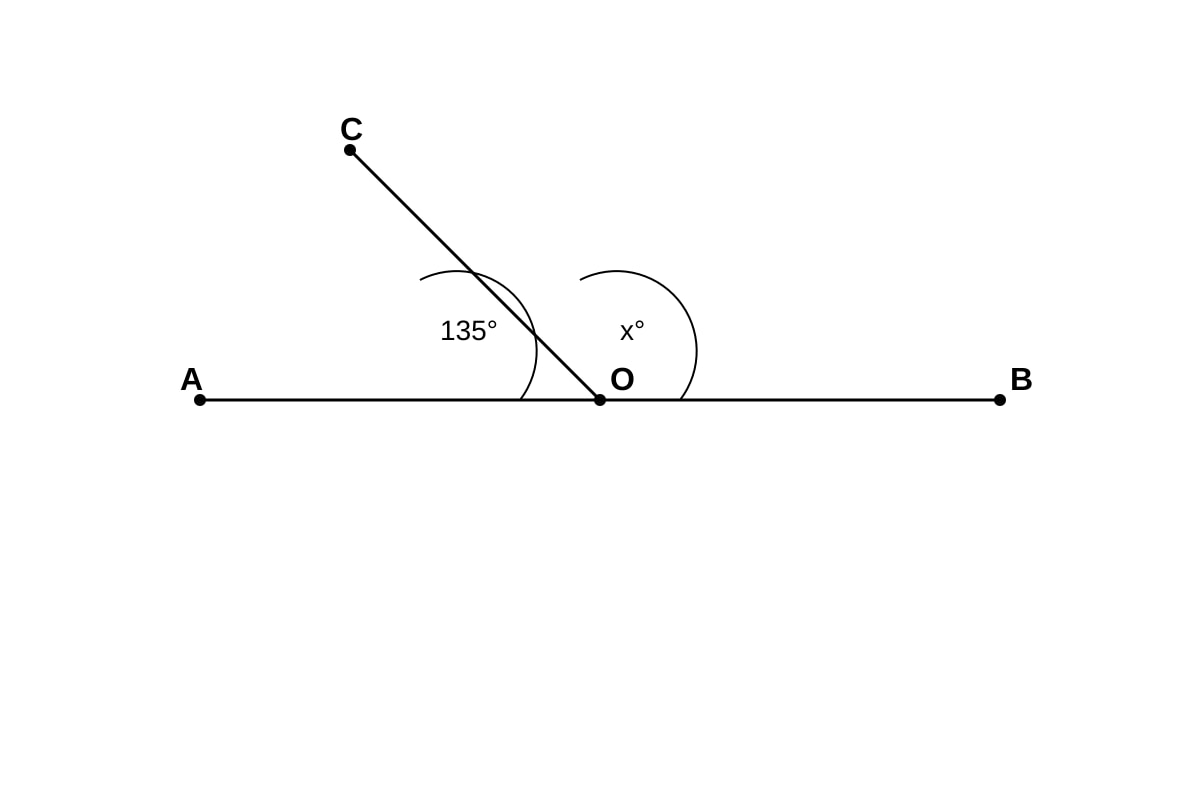 Diagram for Q1 (P5 Maths)