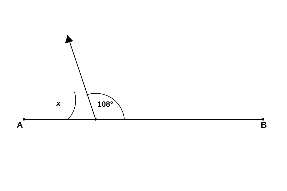 Diagram for Q6 (P6 Maths)
