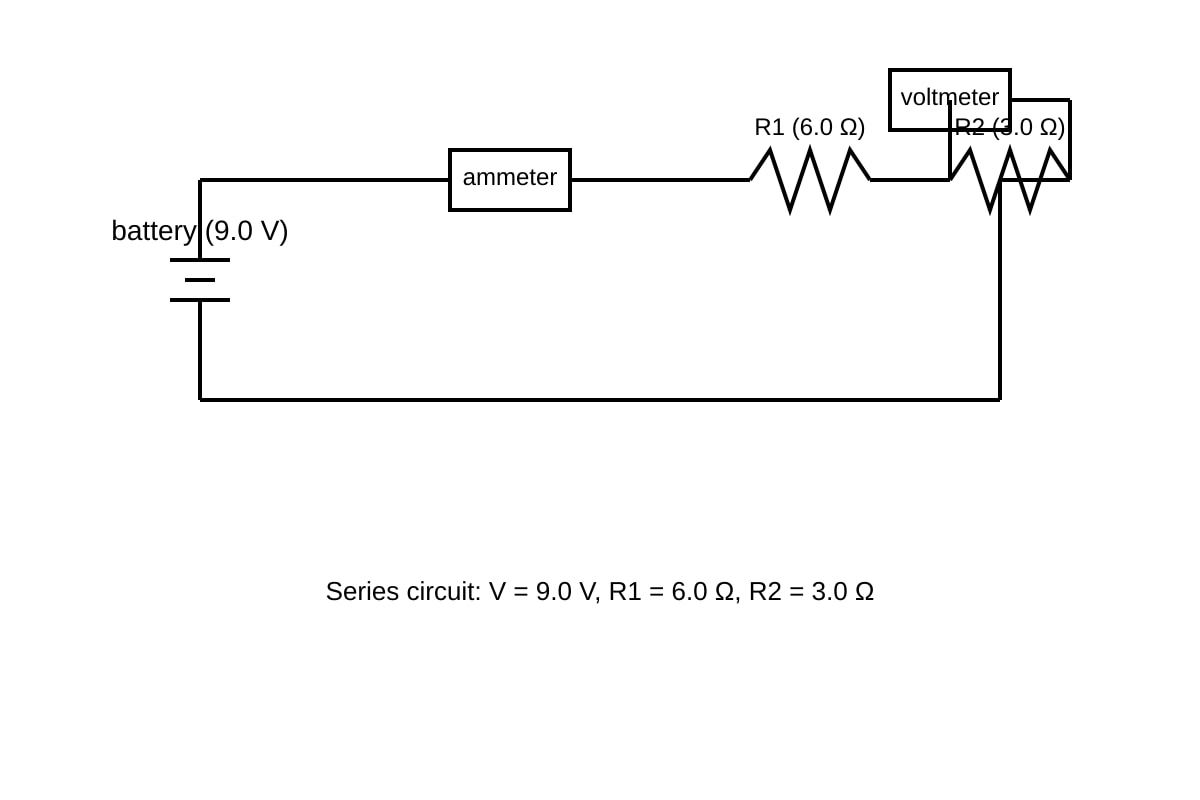 Diagram for Q12 (SEC4 Pure Physics)