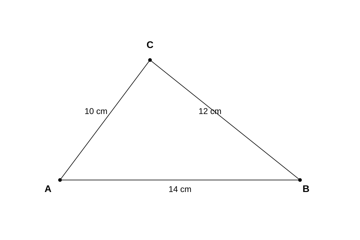 Diagram for Q11 (SEC4 Emaths)