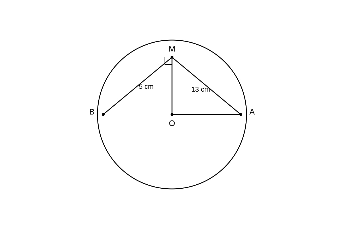Diagram for Q6 (OLEVEL Emaths)