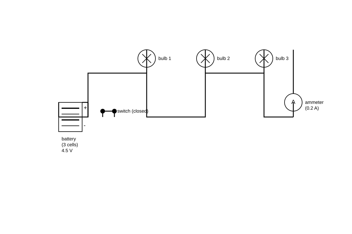 Diagram for Q33 (P5 Science)