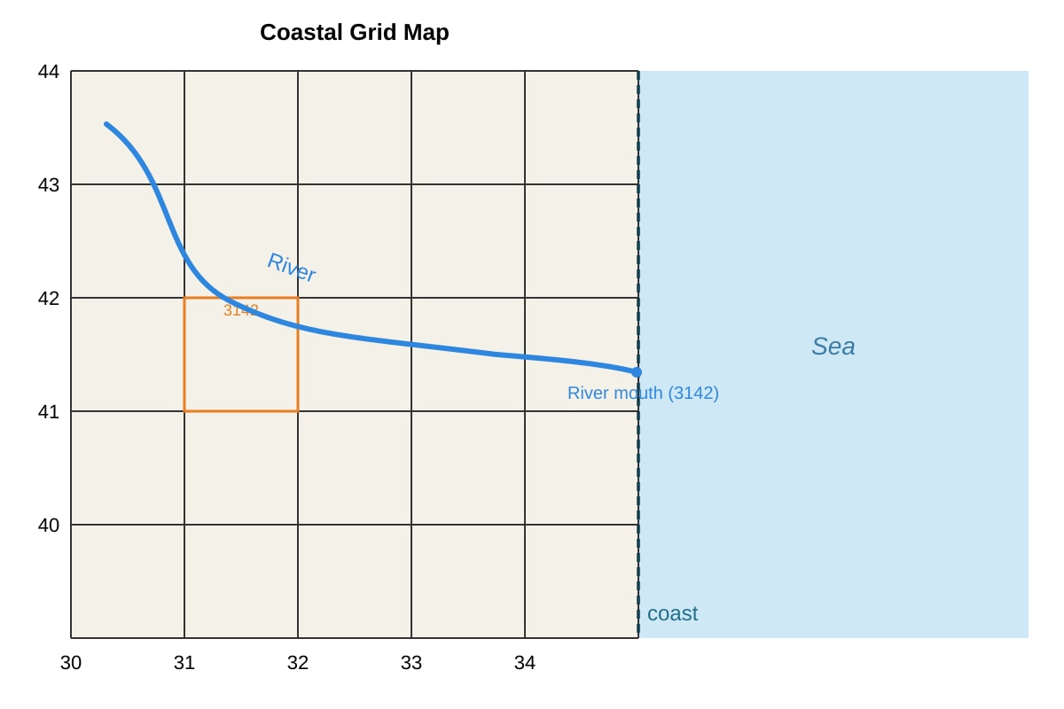 Map for Q4 (SEC1 Geography)