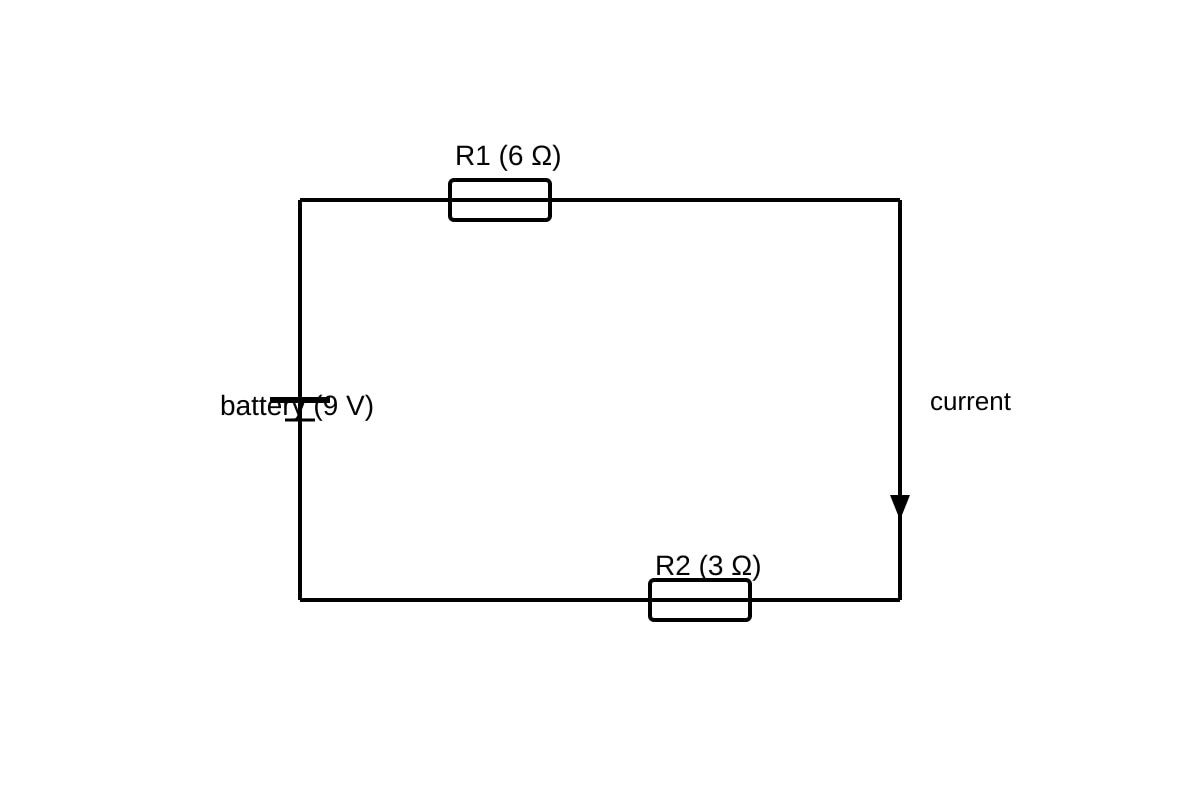 Diagram for Q17 (SEC3 Combined Science)