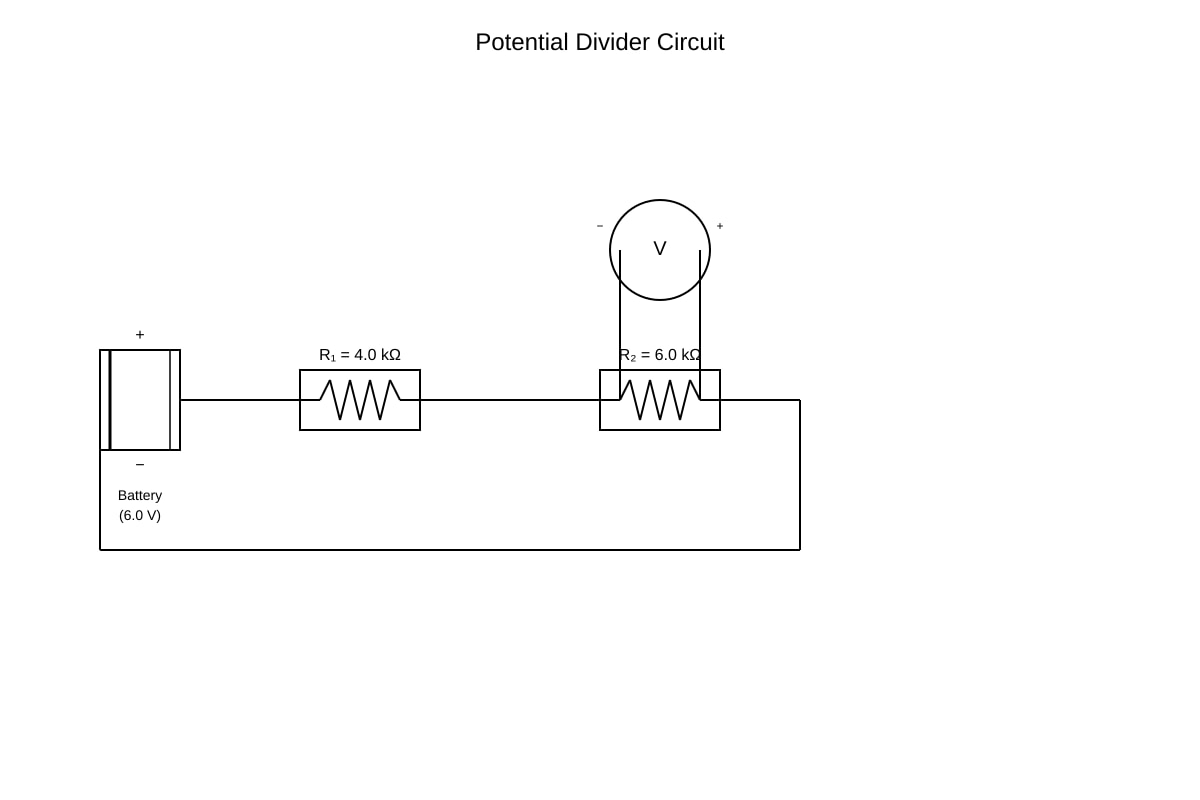 Experimental Setup for Q9 (ALEVEL Physics H1)