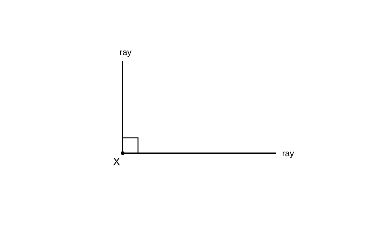 Diagram for Q10 (P4 Maths)